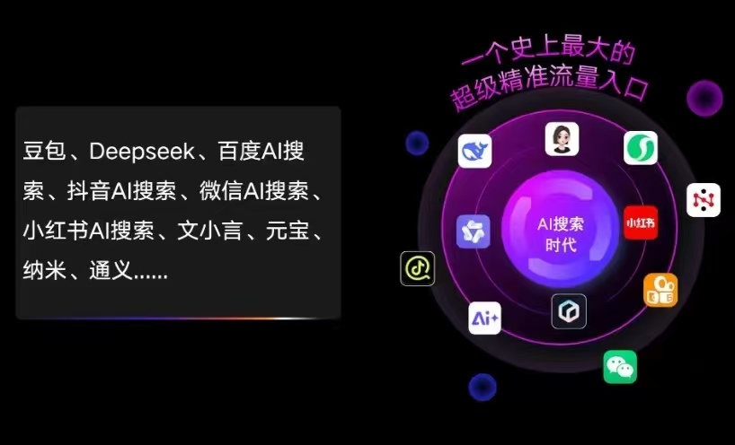 漯河AI智能推广新玩法，抢占搜索时代免费精准客源
