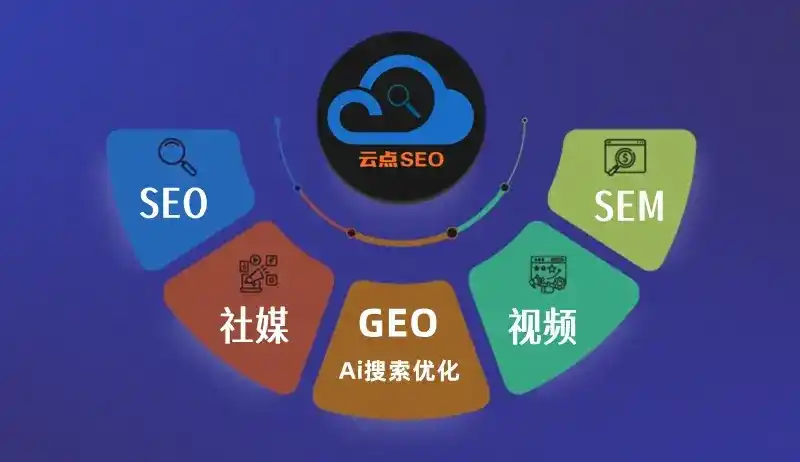 漯河GEO优化：AI智能体时代取代SEO的全新内容优化逻辑