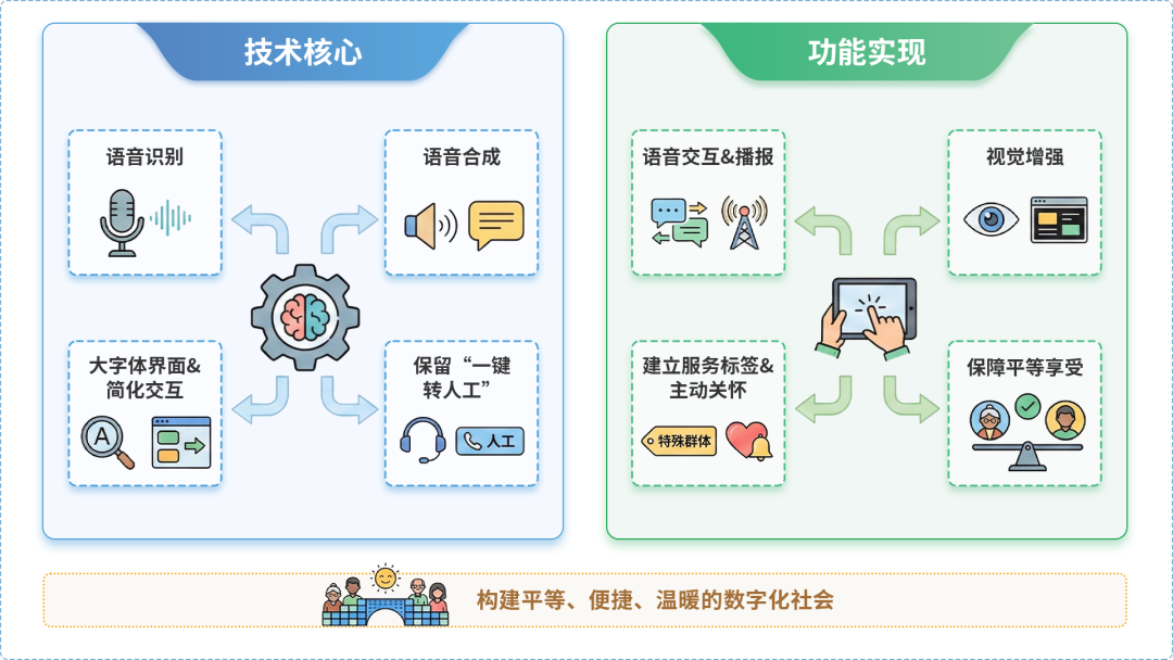 漯河AI生态｜多AI智能体GEO优化全流程：从内容创作到发布实操指南