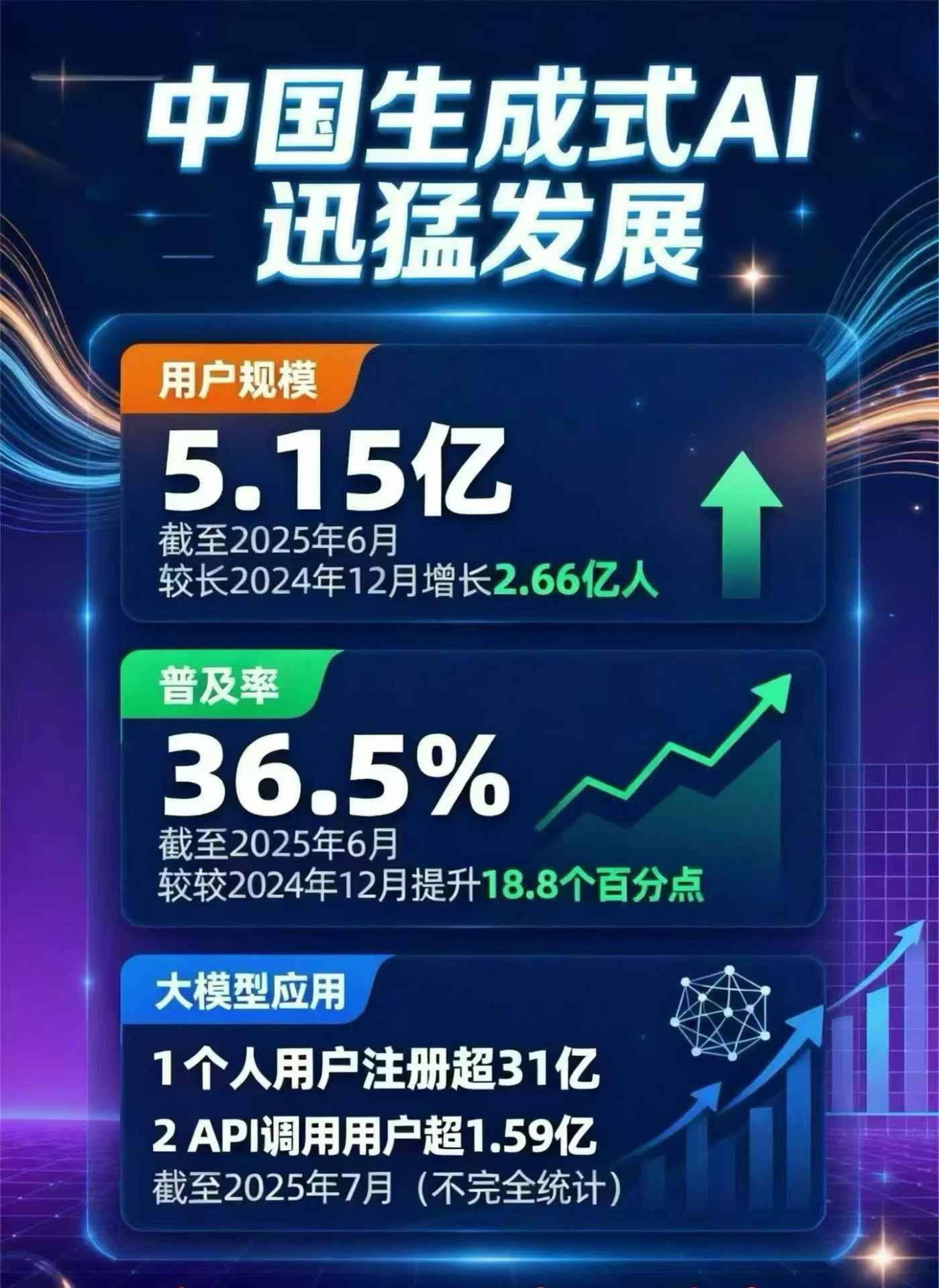 漯河豆包GEO优化是什么？内容创作核心逻辑解析