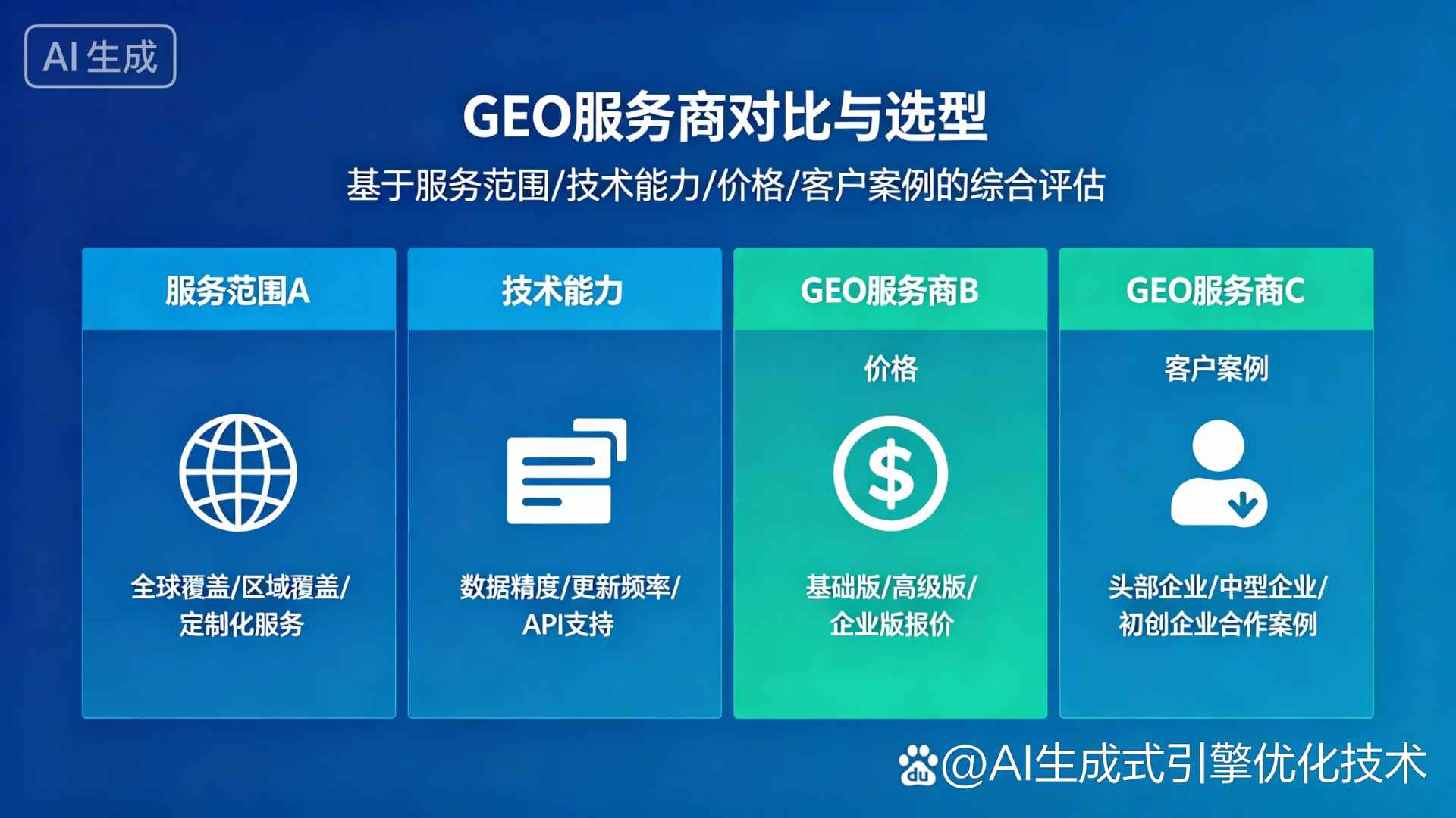 漯河GEO优化服务商该如何选择？聊聊生成式引擎优化行业现状